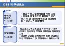 의사결정 지원 시스템 [DSS 정의 구조 특성 유형 적용사례] 6페이지