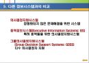 의사결정 지원 시스템 [DSS 정의 구조 특성 유형 적용사례] 11페이지