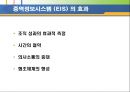 의사결정 지원 시스템 [DSS 정의 구조 특성 유형 적용사례] 21페이지