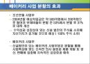 의사결정 지원 시스템 [DSS 정의 구조 특성 유형 적용사례] 36페이지