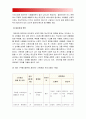 정신건강과간호] 1)지난 1주일 동안의 자신의 스트레스 인식 일지  2)스트레스관리 방법 구체적인 실행계획 3)효과 및 유용성 어려운점 수정할점-정신건강과간호 스트레스인식일지 8페이지