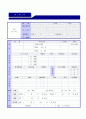 (영업직 지원동기 + 이력서양식) 2019년 기술영업직 자기소개서 지원동기 및 입사 후 포부 5편 모음 (영업직 자기소개서 잘쓴예/지원동기 포부) 5페이지