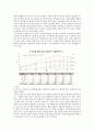 수질관리)1 우리나라의 강우특성 및 유출 특성을 말하고 국토교통부의 가장 최근의 수자원장기 종합계획(국토교통부 홈페이지 참고) 자료를 이용하여 우리나라의 수자원 부존량 및 이용현황을 설명하라 4페이지