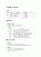 (현장실습A+)평생교육프로그램개발[알고보면 재미있는 신기한 과학세상] 16페이지