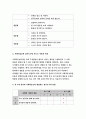 교육평가B형 (방송통신대 2018)-아래 사항에 근거하여 만 3세의 유아의 ‘사회적응능력’ 평정척도 검사도구를 제작하여 제출하시오-방통대 교육평가B형 사회적응능력 평정척도검사도구 6페이지