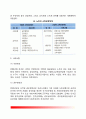 [노인복지정책 및 노인복지서비스] 소득보장정책(소득보장체계 소득보장제도) 의료보장정책(의료보장체계 의료보장제도) 노인복지의 과제 4페이지