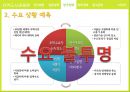 지역도시경제론 - 박근혜정부의 부동산 정책 분석 및 평가(일본 정책과의 비교를 중심으로) 30페이지