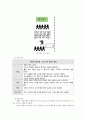 체육교육 발표 보고서 - 5-6학년군 경쟁 활동 - 필드형 게임 中 야구형 게임-자기 책임감을 중심으로 8페이지