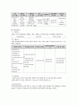 태화 기독교 사회복지관 조사 14페이지