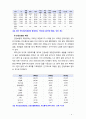 [2018 건강보험론B] 국민건강보험방식에 대하여 약술하시오 6페이지