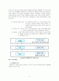 조직문화(organizational culture) 5페이지