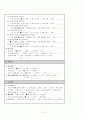 Acute hepatitis case study 11페이지