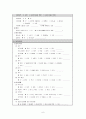 모성 case study 자연분만 NSVD 6페이지