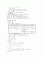 모성 case study 자연분만 NSVD 26페이지