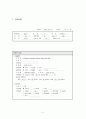 모성 cesarean section 제왕절개 CASE STUDY 2페이지