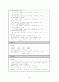 모성 cesarean section 제왕절개 CASE STUDY 8페이지