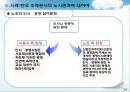 한국공기업의 노사관계의 실태와 발전방향 24페이지