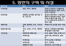 항만 - 정의 기능 운송사업 구역 컨테이너 터미널 11페이지