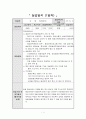 평생교육사2급자격증[A+]평생교육 현장실습일지평생학습프로그램개발 포함(제본) 2페이지