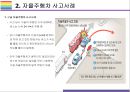 자율주행차 사고사례 및 관련 이슈사항 [자율주행자율주행차무인차무인자동차우버] 6페이지