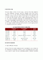 [복지국가] 복지국가의 정의와 유형 복지국가의 발전단계 3페이지