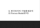 [한국타이어 마케팅 PPT] 한국타이어 기업환경분석과 SWOT분석 한국타이어 경영마케팅전략 사례 중국진출 성공전략분석 향후방향제시 10페이지