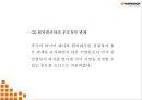 [한국타이어 마케팅 PPT] 한국타이어 기업환경분석과 SWOT분석 한국타이어 경영마케팅전략 사례 중국진출 성공전략분석 향후방향제시 21페이지