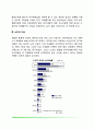 [노년기 정신건강문제] 노인 우울증의 증상과 치료방법 치매의 원인별 분류와 치매진단 및 검사 치매의 증상과 치료방법 노인과 자살 노인 정신건강문제의 예방법 14페이지