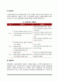 사회복지정책의 분석틀 3페이지