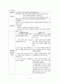 정형외과실습 대퇴경부 대퇴골 골절 케이스 스터디 femur neck fx fracture case study 27페이지