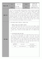 [2018 최신]기술직 공기업 합격 자기소개서(자소서, 합격수기, 항목별 작성 팁) 2페이지