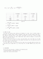 기계공학응용실험 - 기계시스템 운동의 가시화 결과보고서 16페이지