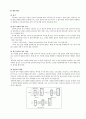 기계공학응용실험 - PLC의 활용 결과보고서 6페이지