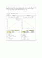 기계공학응용실험 - 열전달 실험 결과보고서 11페이지