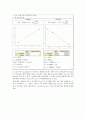 기계공학응용실험 - 열전달 실험 결과보고서 12페이지