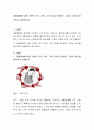 공황장애에 대한 개인의 인식 태도 가치 등을 반영하는 그림과 사진을 첨부하고 설명하시오 2페이지