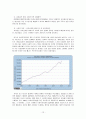 [가족복지론] 빈곤과 가족  13페이지