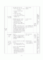 [국어교육론 교수 학습 지도안] 2 정보의 조직과 활용 - (1) 다매체 시대의 언어활동  12페이지