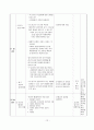 [국어교육론 교수 학습 지도안] 2 정보의 조직과 활용 - (1) 다매체 시대의 언어활동  13페이지