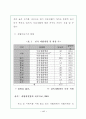 [상급 성인 간호학 세미나] 재활 - Rehabilitation [재활 의미 재활 모델 재활 평가 결과 재활 이론 한계정 재활 연구] 24페이지