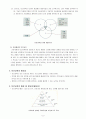 [성인 간호 세미나] 교육의 개념 6페이지