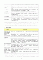 [성인 간호 세미나] 교육의 개념 12페이지