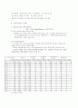 [아동복지론 연구] 시설보호 가정위탁사업 [시설보호서비스 개념 시설보호서비스 목적 시설보호서비스 유형 시설보호서비스 사업 시설보호서비스 과제 가정위탁보호사업 개념 가정위탁보호사업 목적] 6페이지