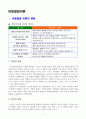 [아동복지론 연구] 아동발달이론 [아동발달 이론 쟁점 프로이드의 정신분석이론 에릭슨의 심리사회이론 피아제의 인지발달이론 스키너의 행동주의이론 반두라의 사회학습이론 생태체계적 관점] 3페이지