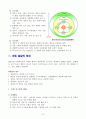 [아동복지론 연구] 아동발달이론 [아동발달 이론 쟁점 프로이드의 정신분석이론 에릭슨의 심리사회이론 피아제의 인지발달이론 스키너의 행동주의이론 반두라의 사회학습이론 생태체계적 관점] 23페이지