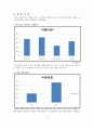 [청소년복지론] 청소년 비행론  13페이지