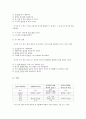 [한국어 문법 교육론] 한국어 부사격 조사 ‘에’ ‘에서’의 교육 방안 -장소의 ‘에’ ‘에서’를 중심으로- 8페이지