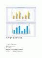 E-러닝과 메가스터디  4페이지