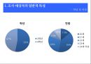 간호 대학생의 성인간호학 실습 스트레스에 대한 연구  16페이지