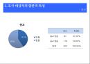 간호 대학생의 성인간호학 실습 스트레스에 대한 연구  17페이지